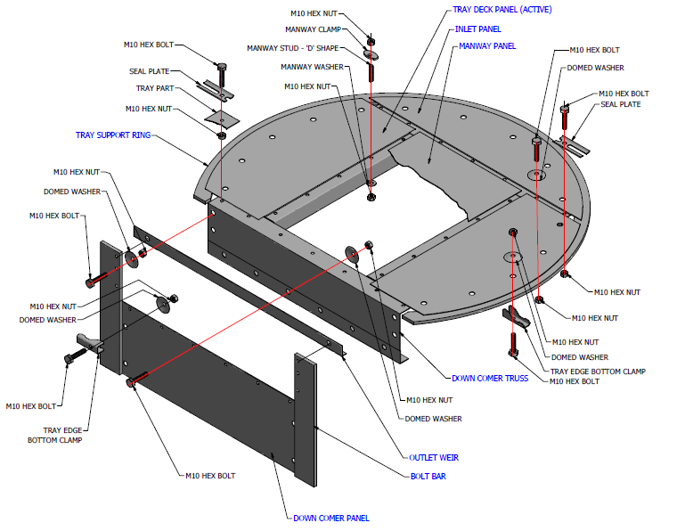 hf2 img